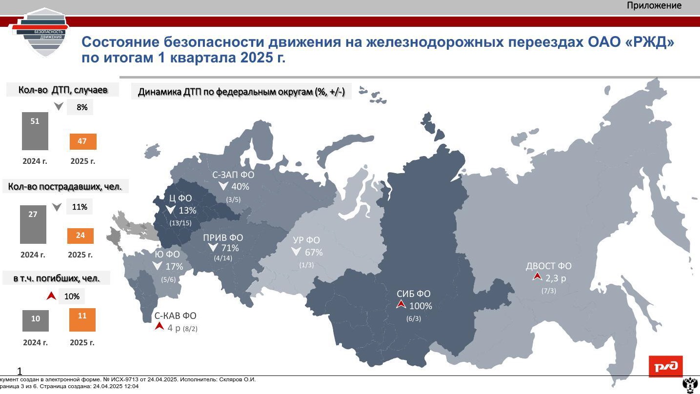 13.05.2025_14-12-403_baklagov_s.a.jpg
